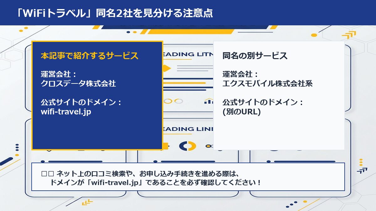 「WiFiトラベル」は2社ある:本記事はクロスデータ株式会社運営(wifi-travel.jp)の解説