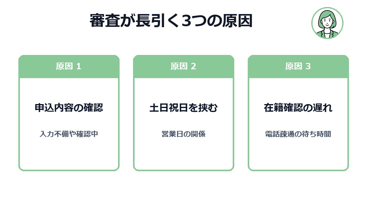 ネクサスカードの審査結果が遅延する3つの主な原因解説図解